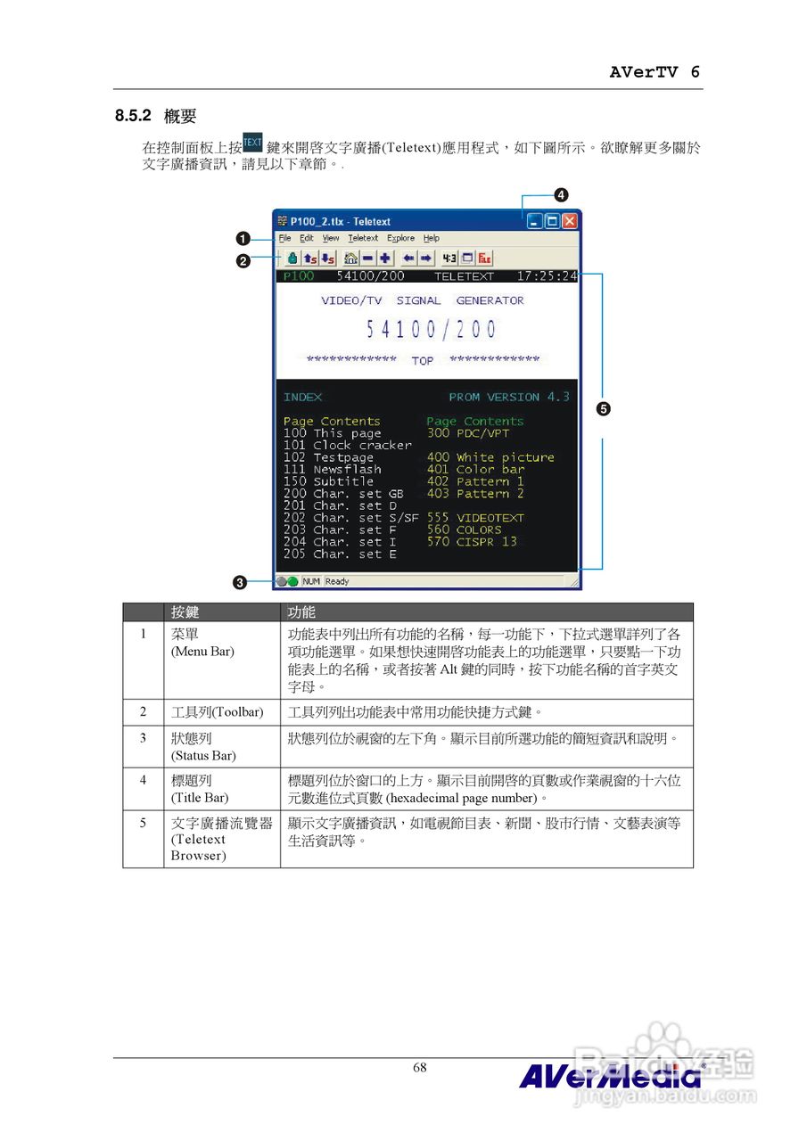AVerMedia AVerTV 6 圆刚电视使用手册:[8]