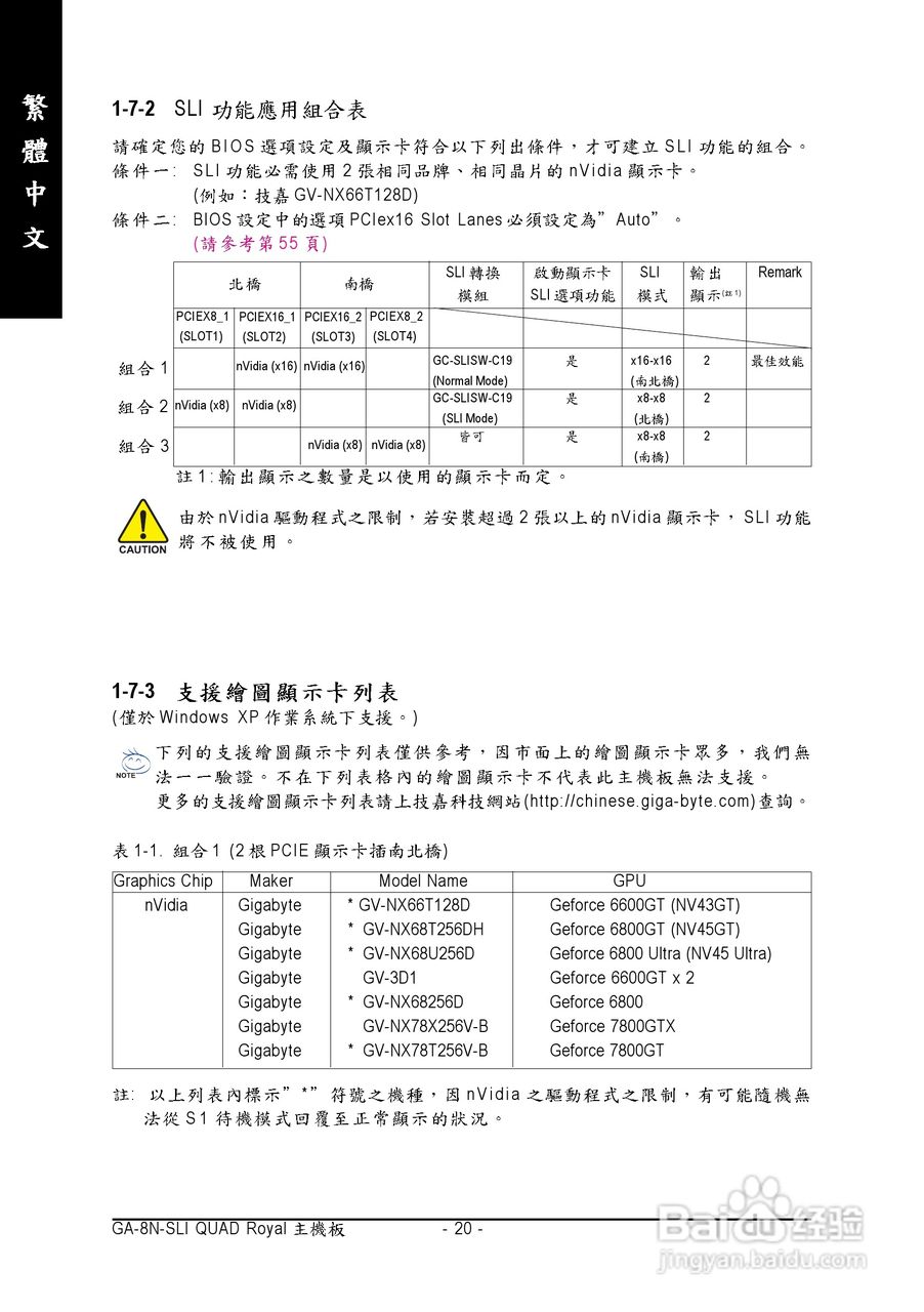 技嘉GA-8N-SLI Quad Roya型主板说明书:[2]
