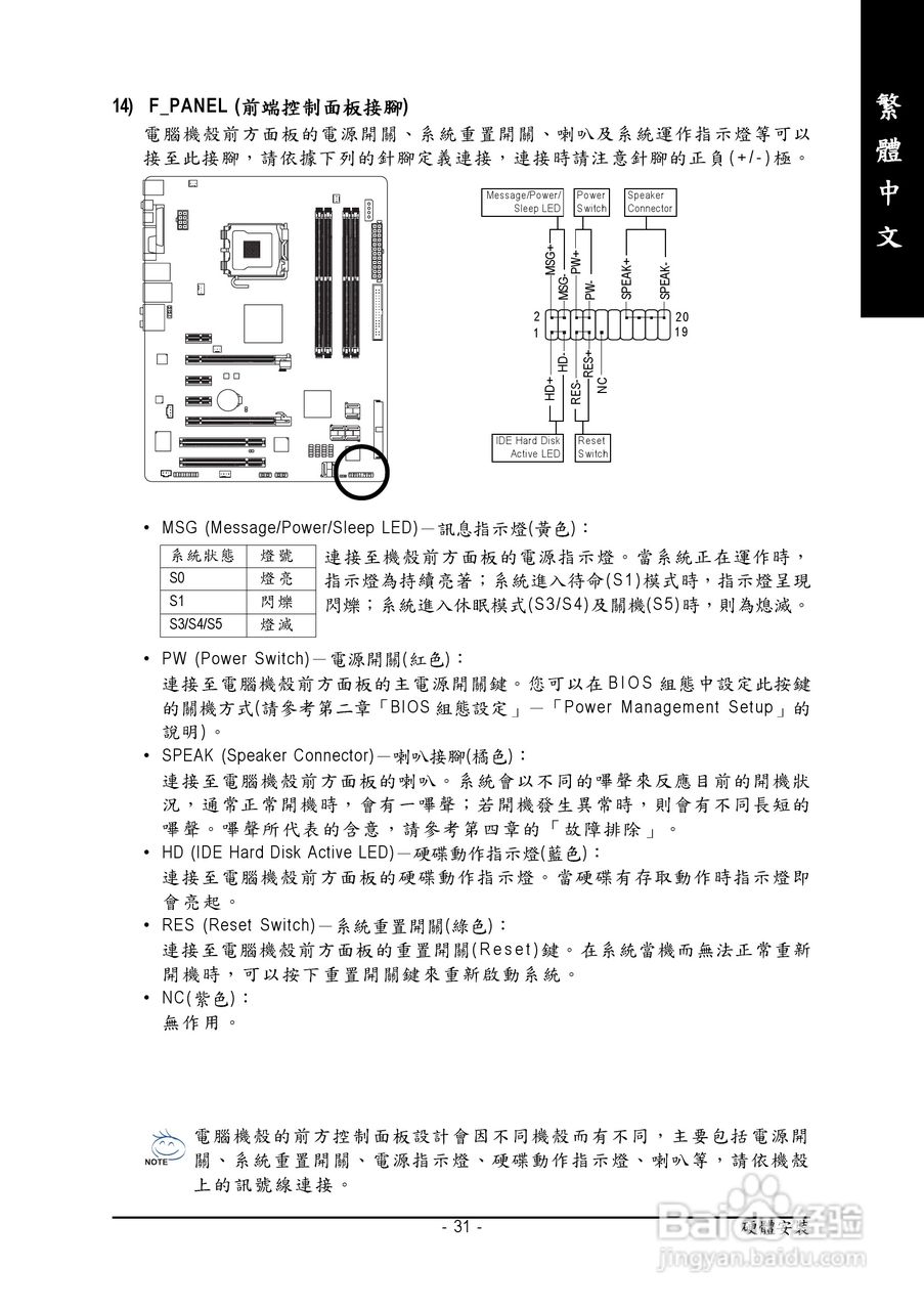 技嘉GA-P35-DQ6型主板说明书:[4]
