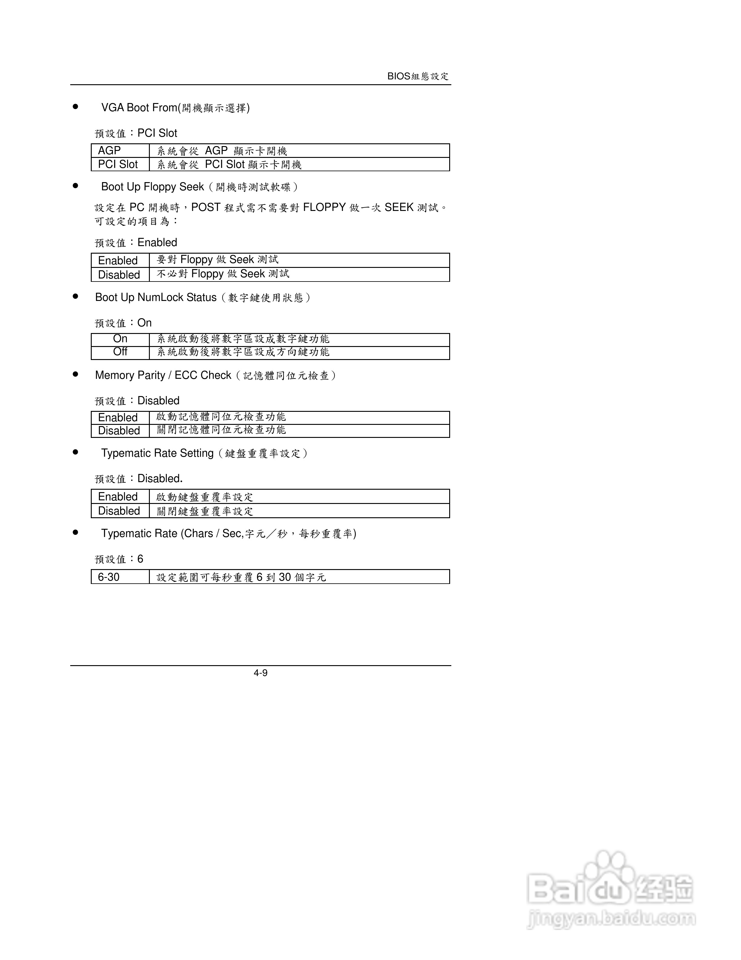 6BXE主板中文安裝手册:[6]