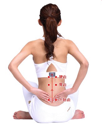 一套简单的按摩瘦身操