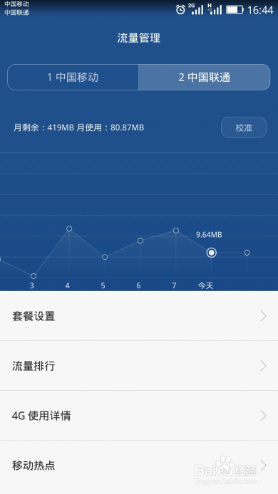 荣耀畅玩4X为什么收到10086的流量提醒短信