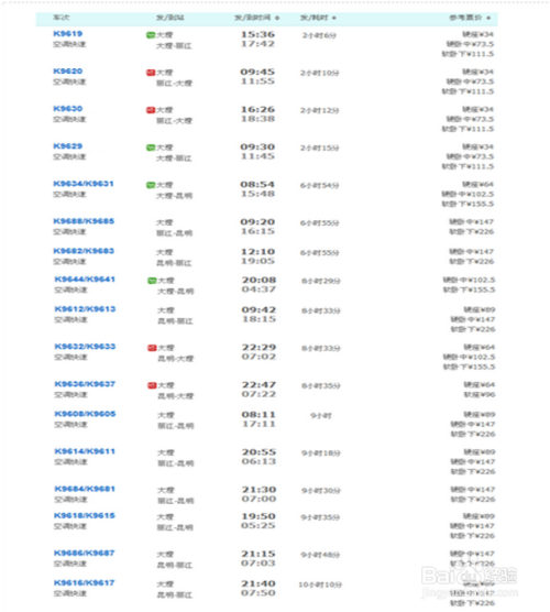 大理旅游路线，地图交通详细攻略