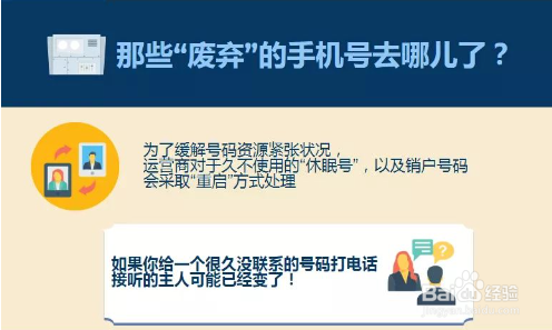 为什么我们的手机号码是11位