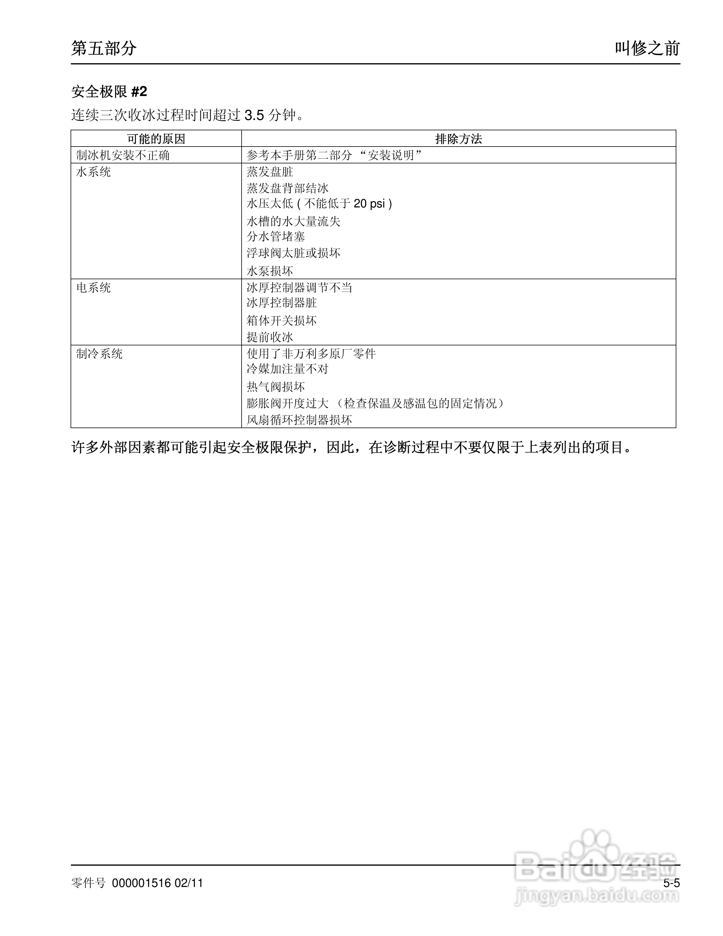 Manitowoc万利多QY0275W型制冰机说明书:[4]