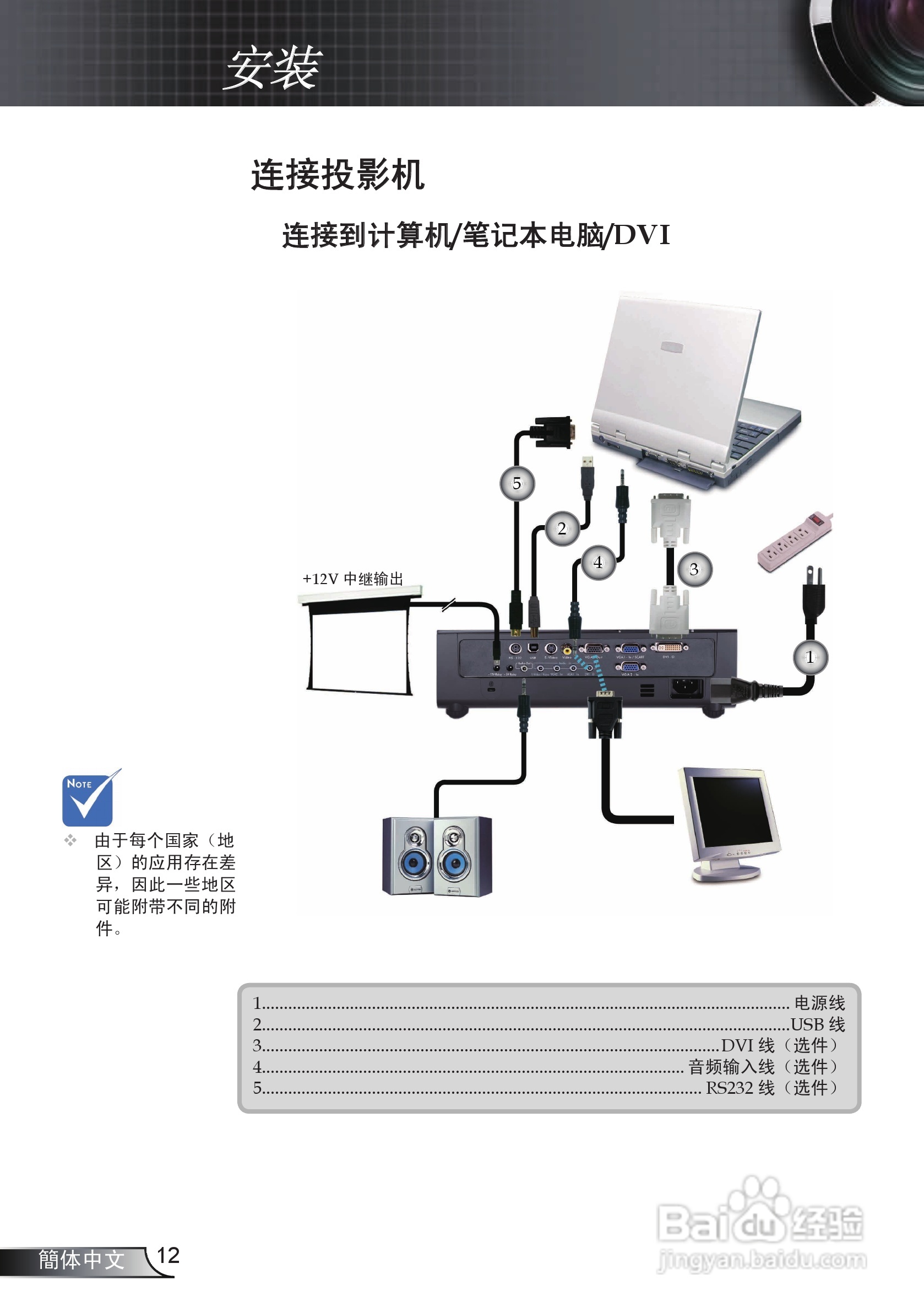 奥图玛投影机EP761型说明书:[2]