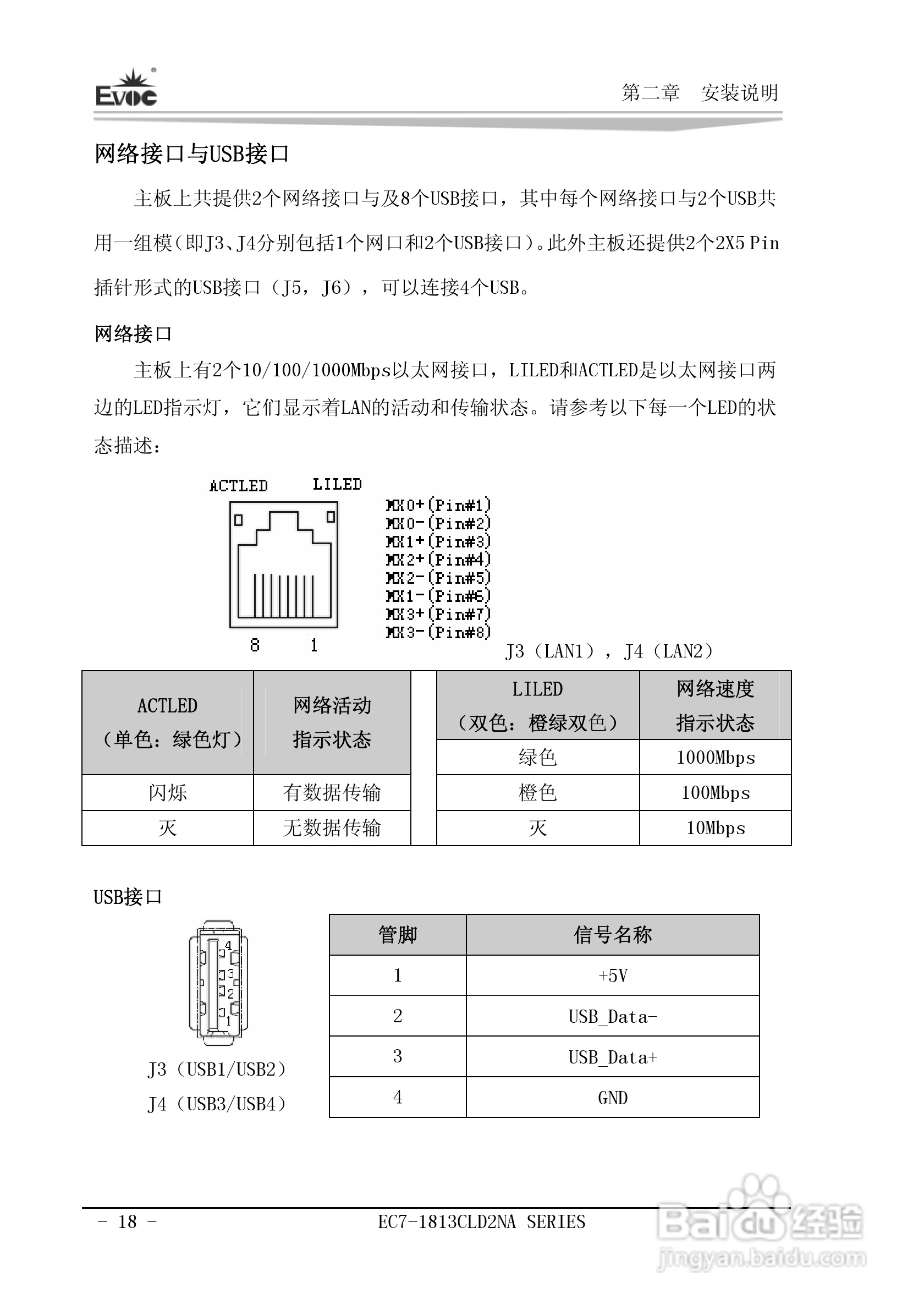 研祥Mini-ITX主板EC7-1813CLD2NA说明书:[3]