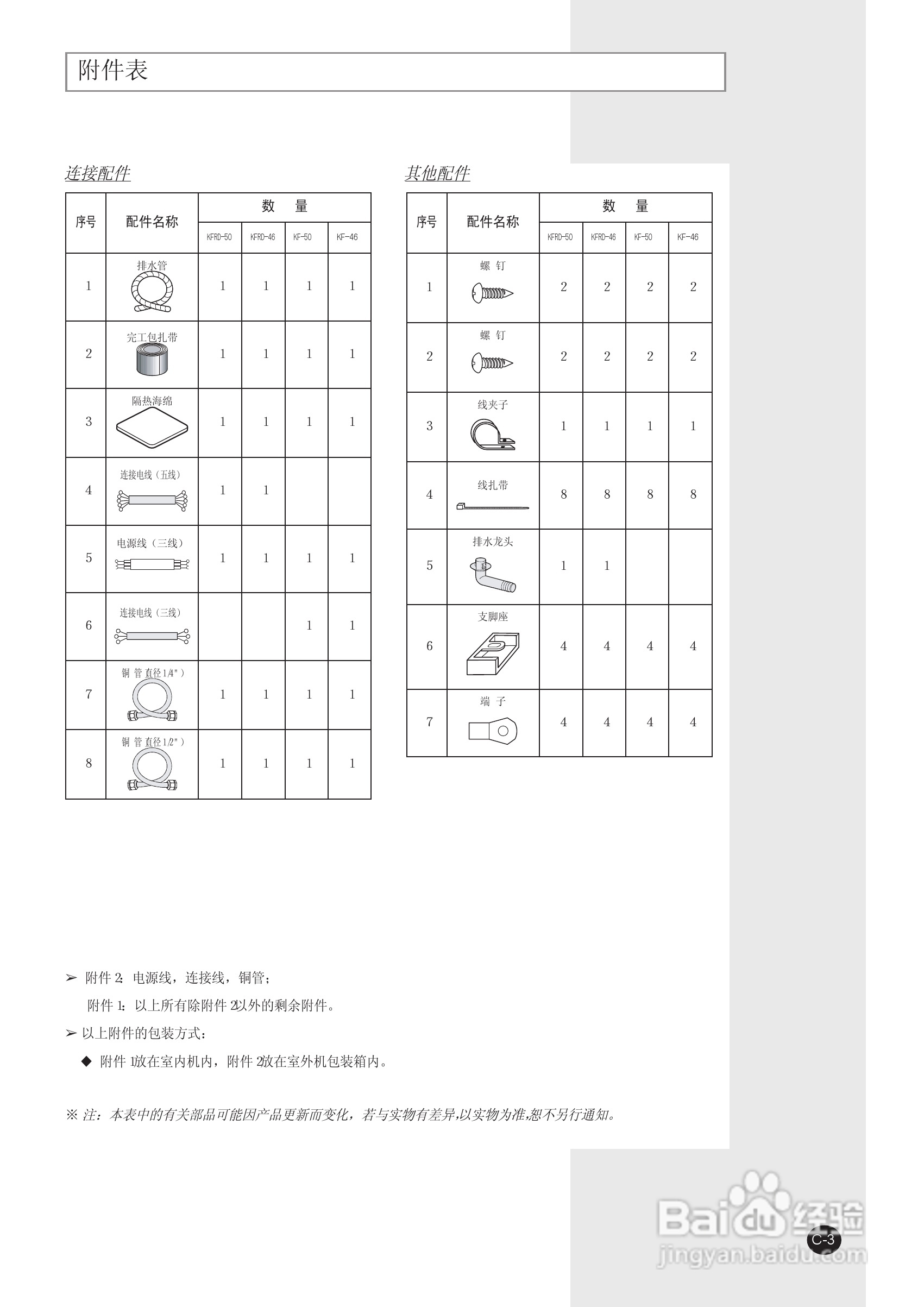 三星KFRD-50LW/TSB空调使用说明书:[3]