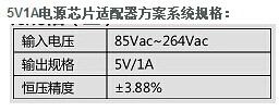 SM7205 5V1A高端适配器电源芯片方案