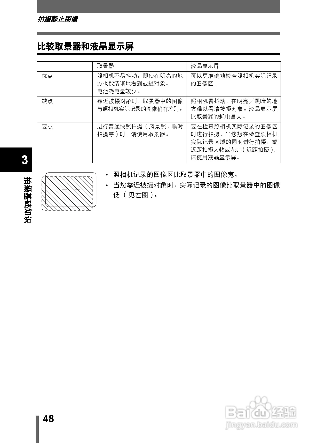 Olympus奥林巴斯C-350数码相机说明书:[5]