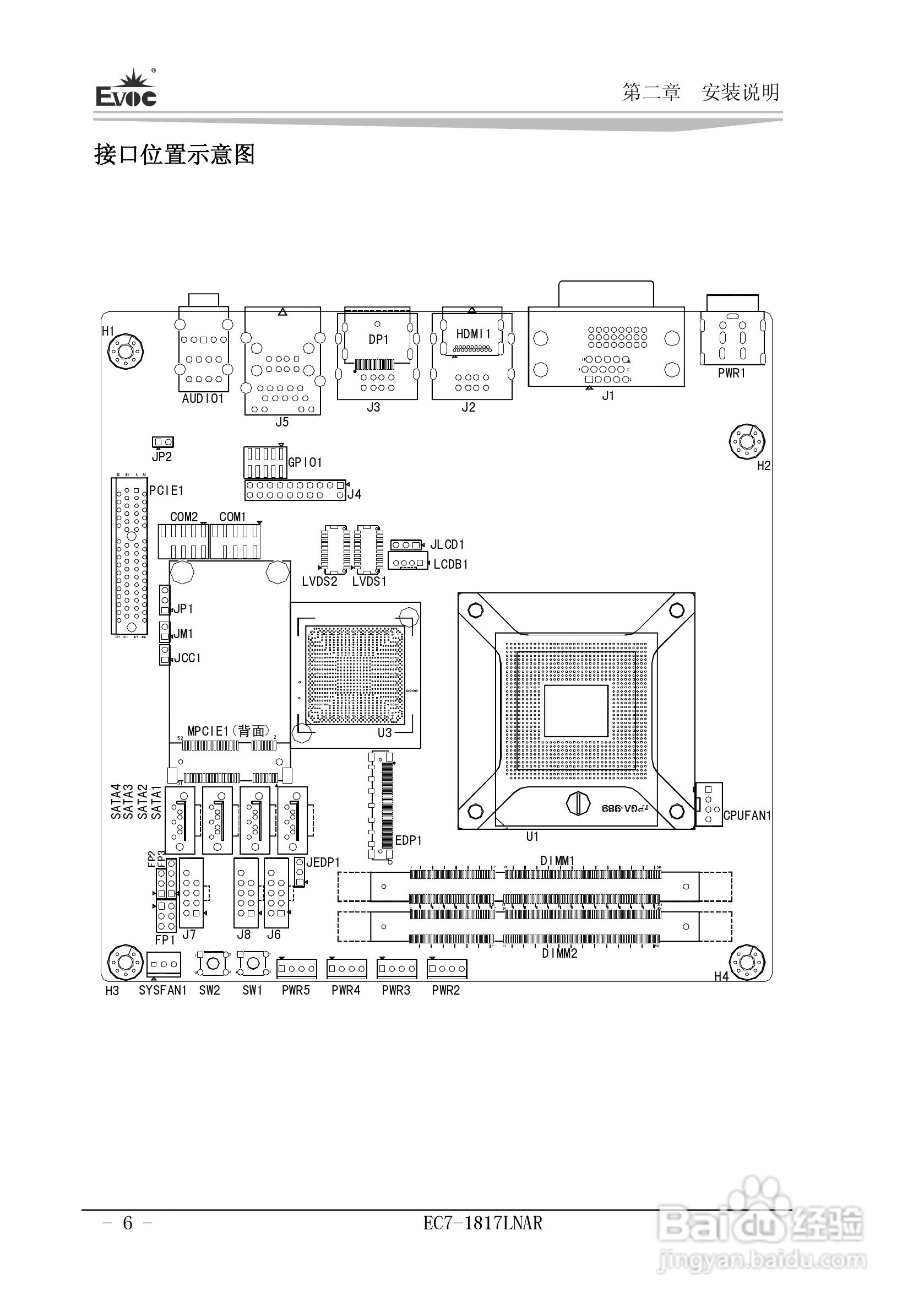 研祥Mini-ITX主板EC7-1817LNAR说明书:[2]