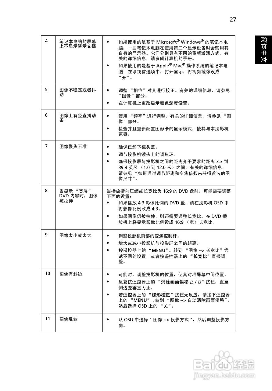 Acer投影机X1261说明书:[4]