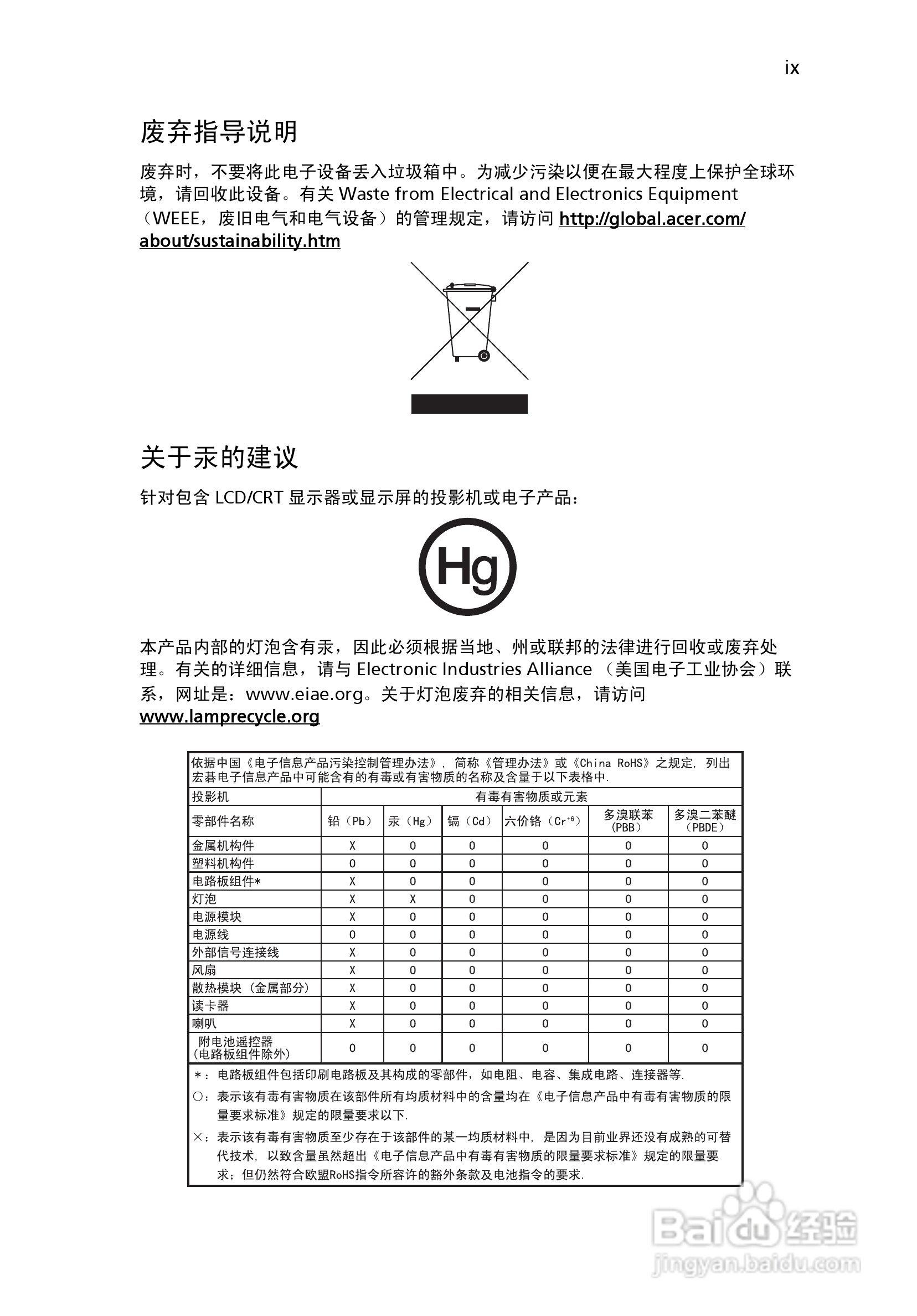 Acer投影机X1160 X1160P说明书:[1]