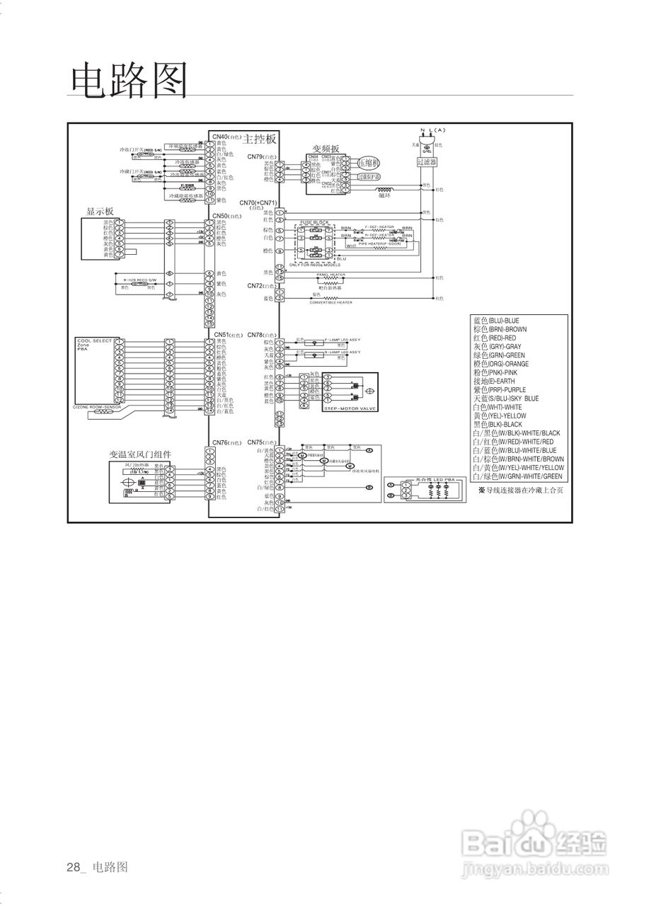 三星RSG5BLFH电冰箱使用说明书:[3]