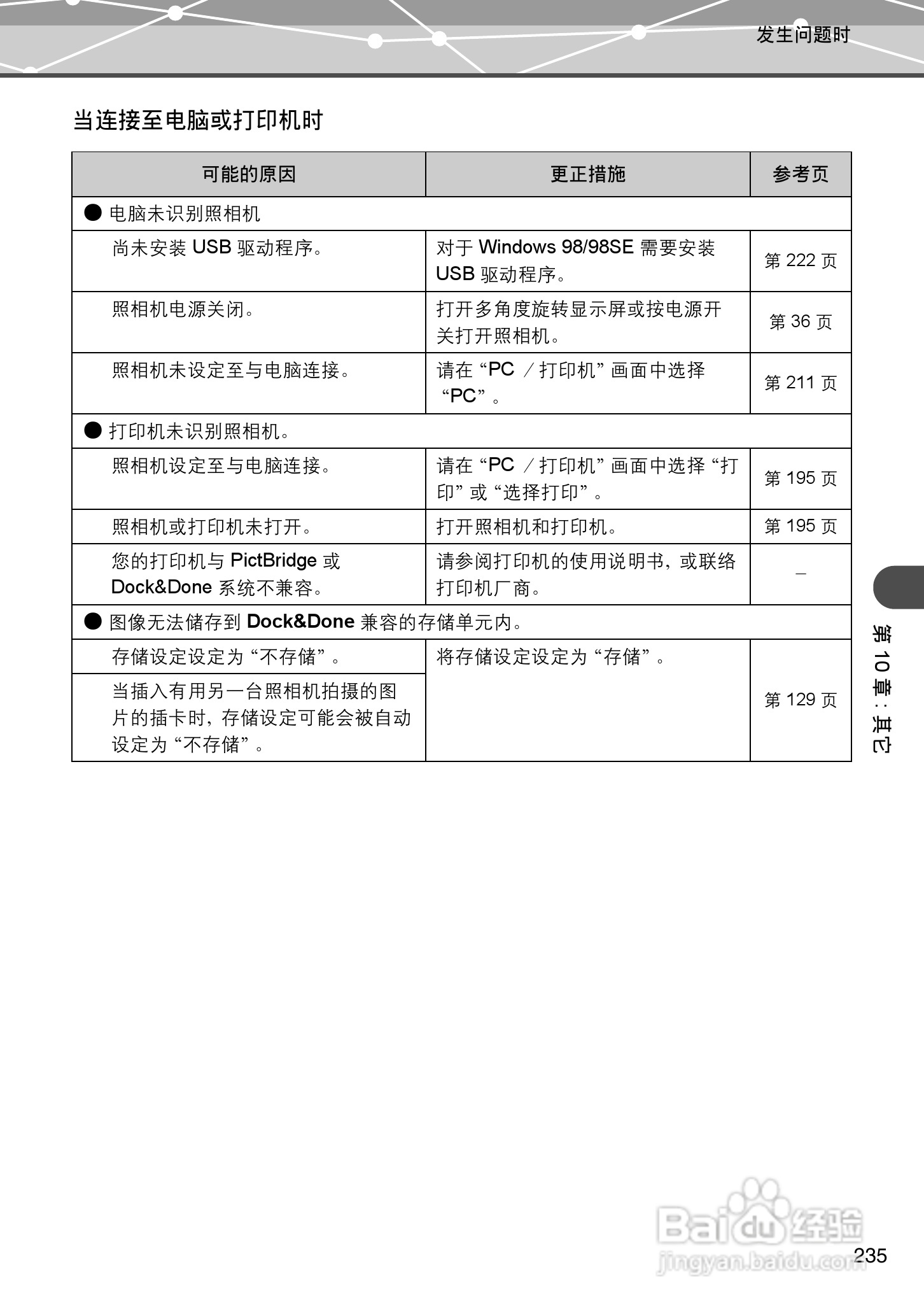 Olympus奥林巴斯IR-500数码相机说明书:[24]