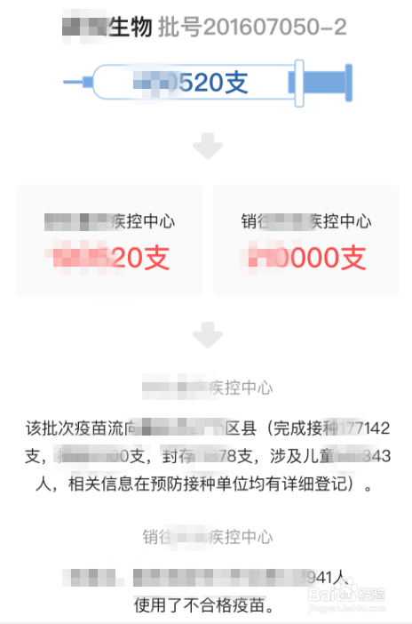 360搜索推出疫苗查询，真假疫苗能够一键查验了