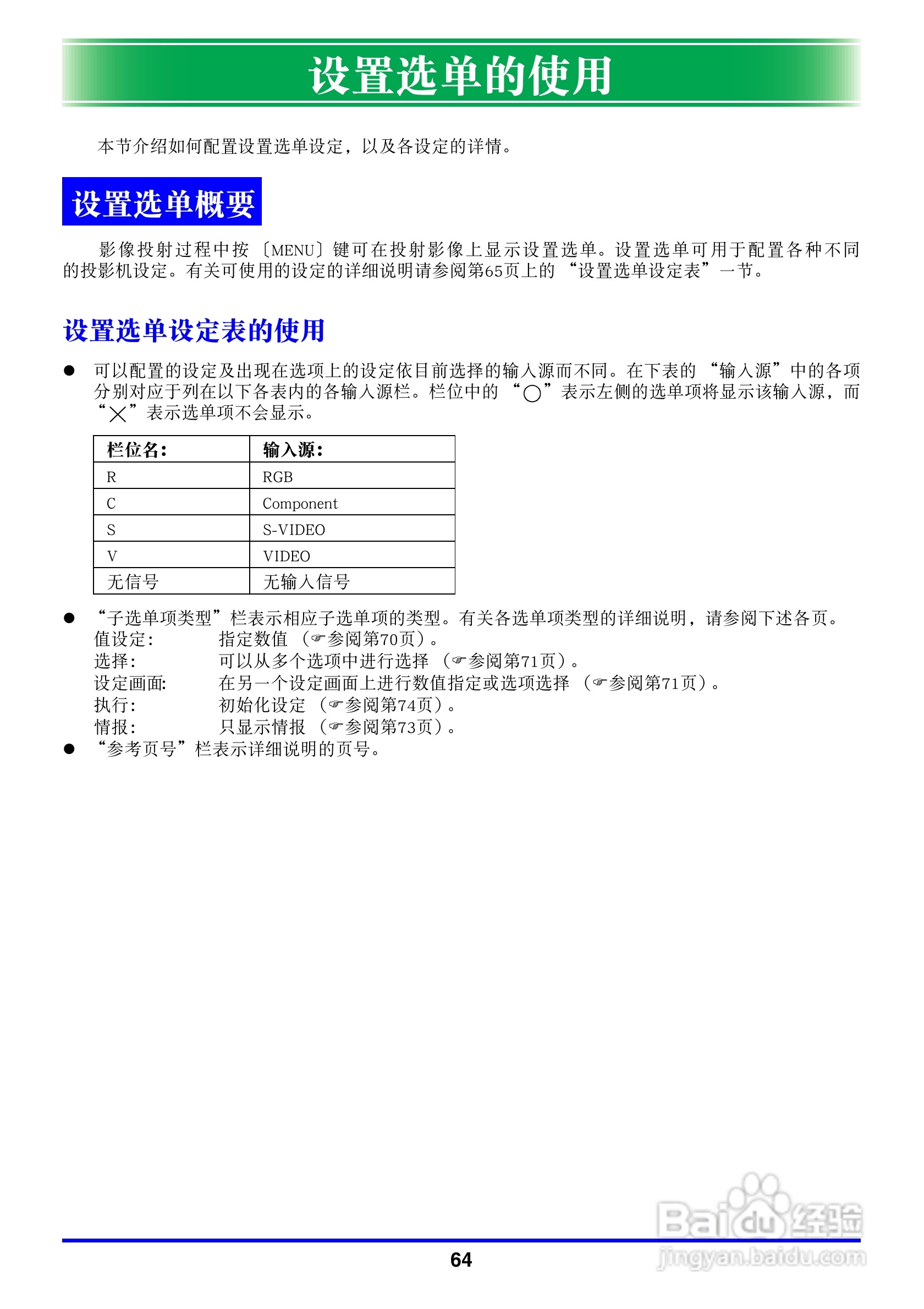 卡西欧数字投影仪XJ-450型使用说明书:[7]