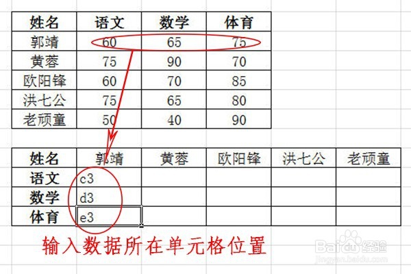 在Excel中进行数据转置的方法