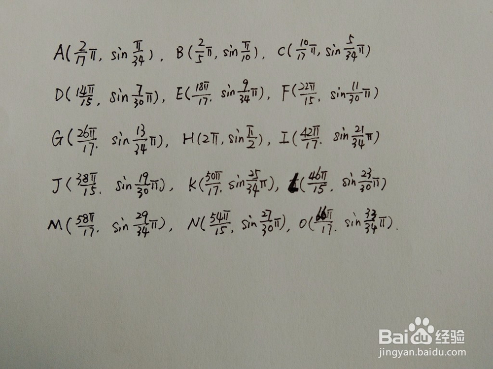 如何计算函数y1=sinx/4与y2=cos4x围成的面积