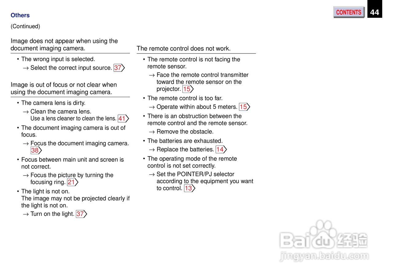 东芝 TXP 450机说明书:[5]