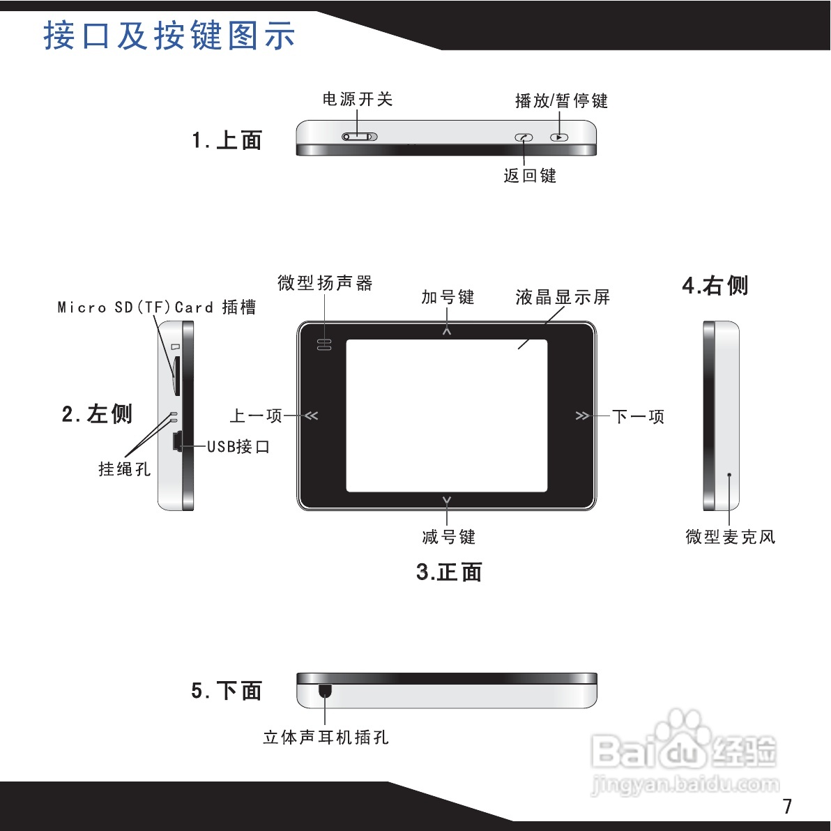 海畅PC18数码影音使用说明书:[1]