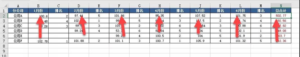 excel如何快随隔行求每月销量的总计