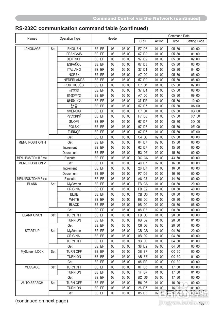 日立 ED-X32投影机说明书:[10]