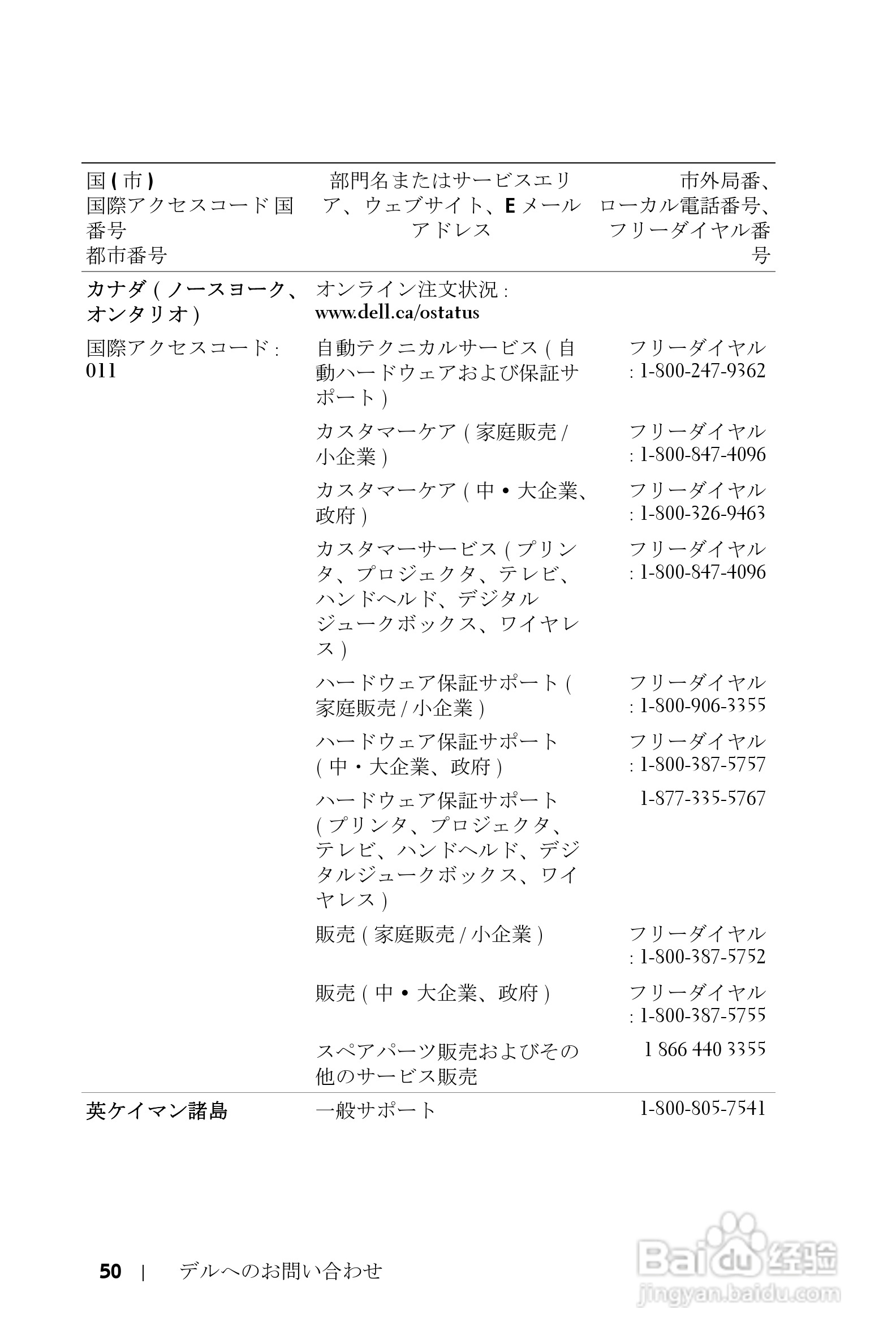 DELL Dell 2400MP Projecto投影机说明书:[13]