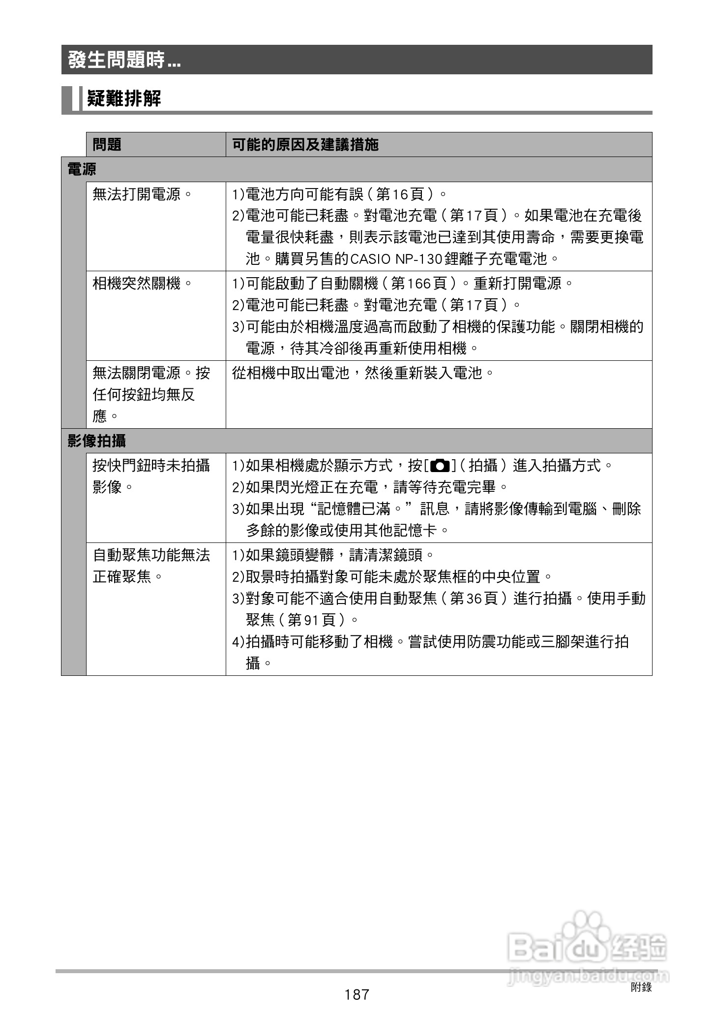 卡西欧 EX-ZR200(繁体中文)数码相机说明书:[19]