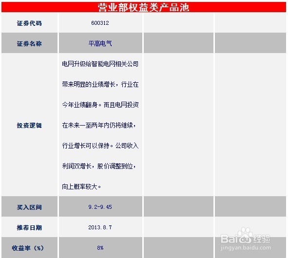股票投资经验：[1]本周（9.23-9.29）投资策略