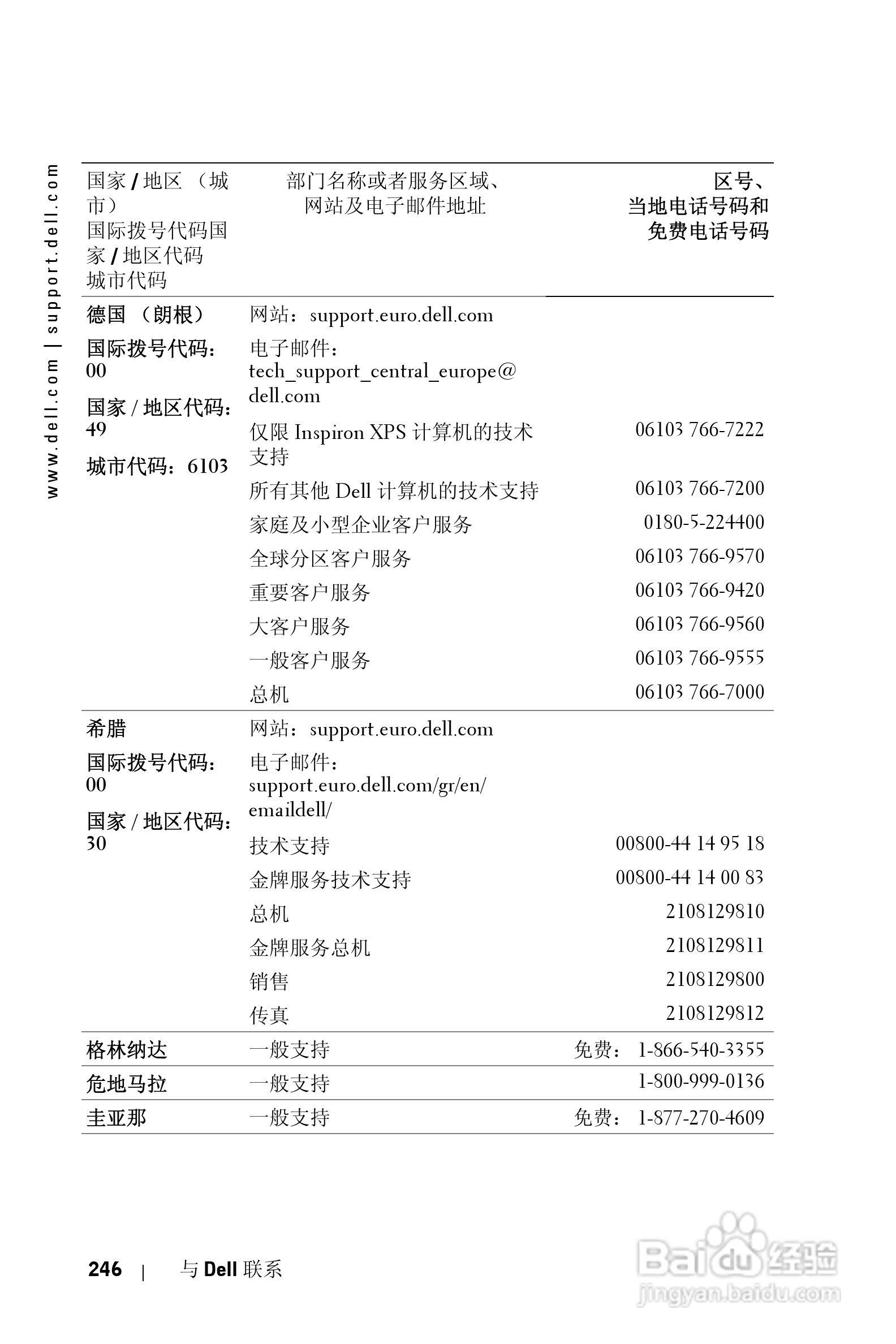 DELL Dell 3400MP Projecto投影机说明书:[25]