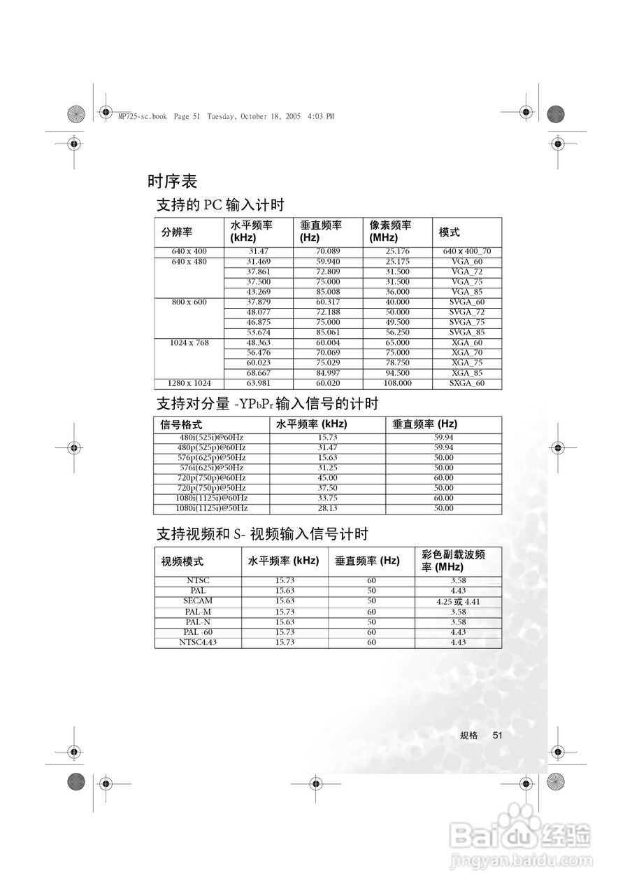 明基MP725p投影机使用说明书:[6]