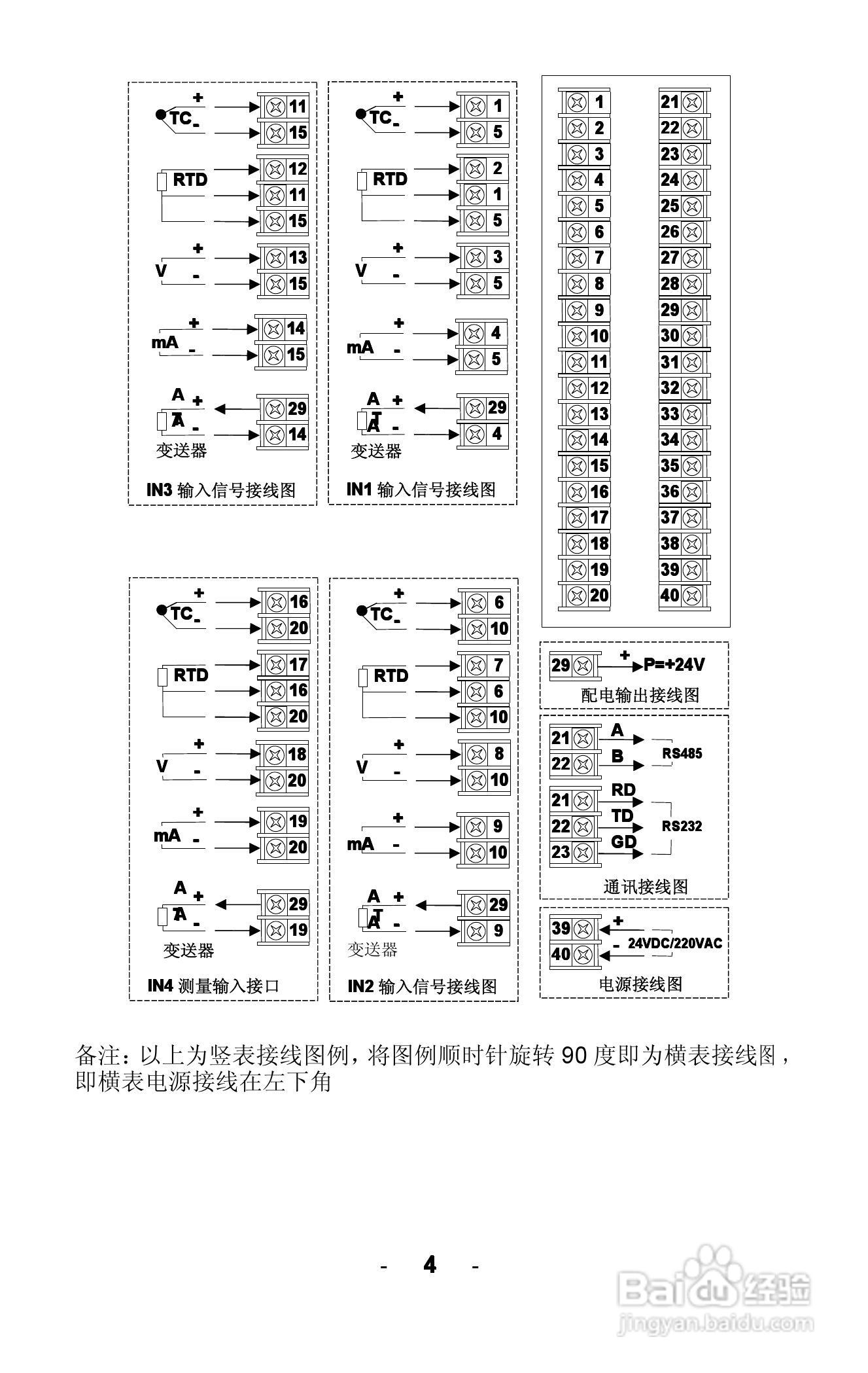 AWEC AOZ8000智能四回路显示仪说明书:[1]