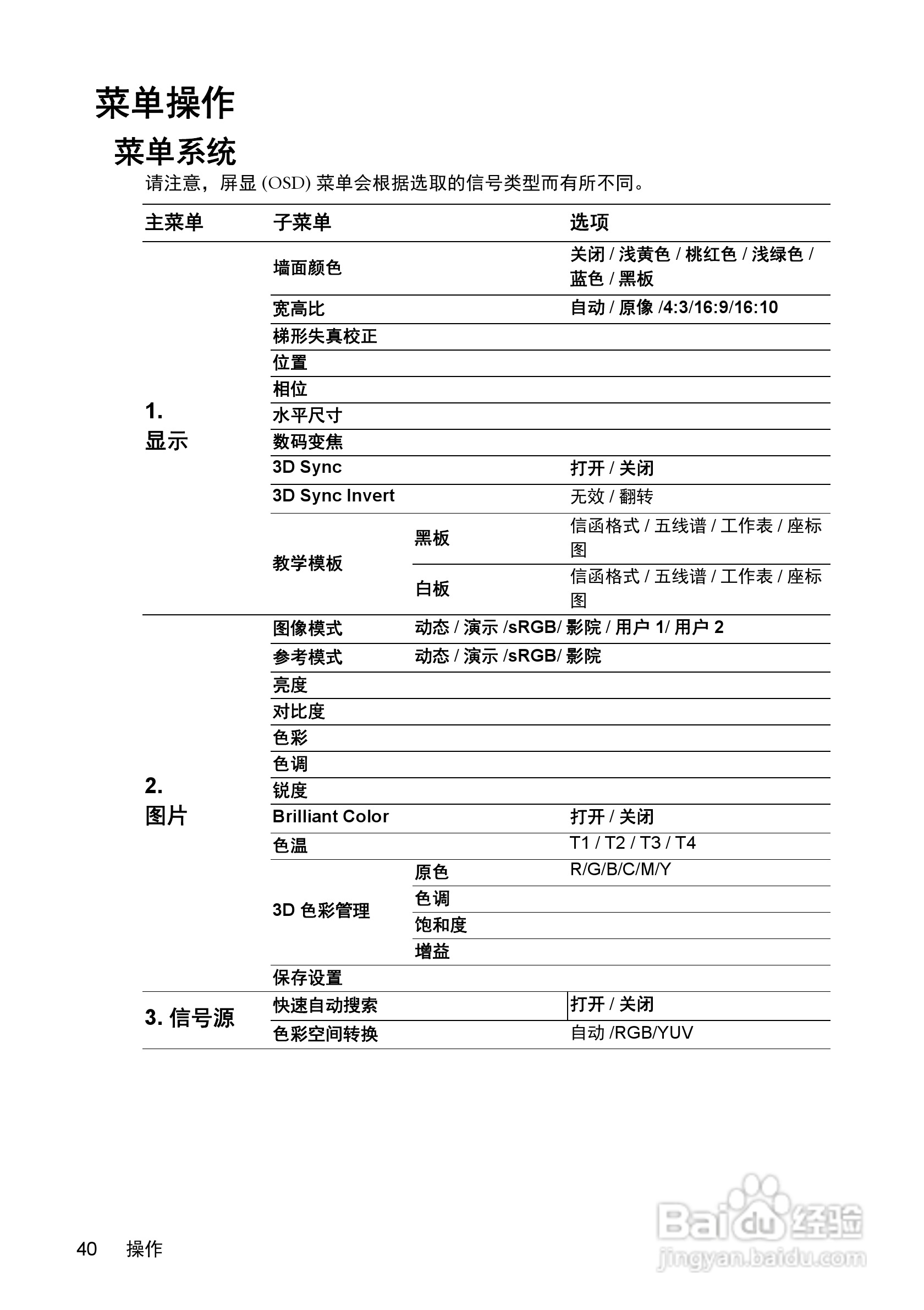 明基MS510投影机使用说明书:[4]
