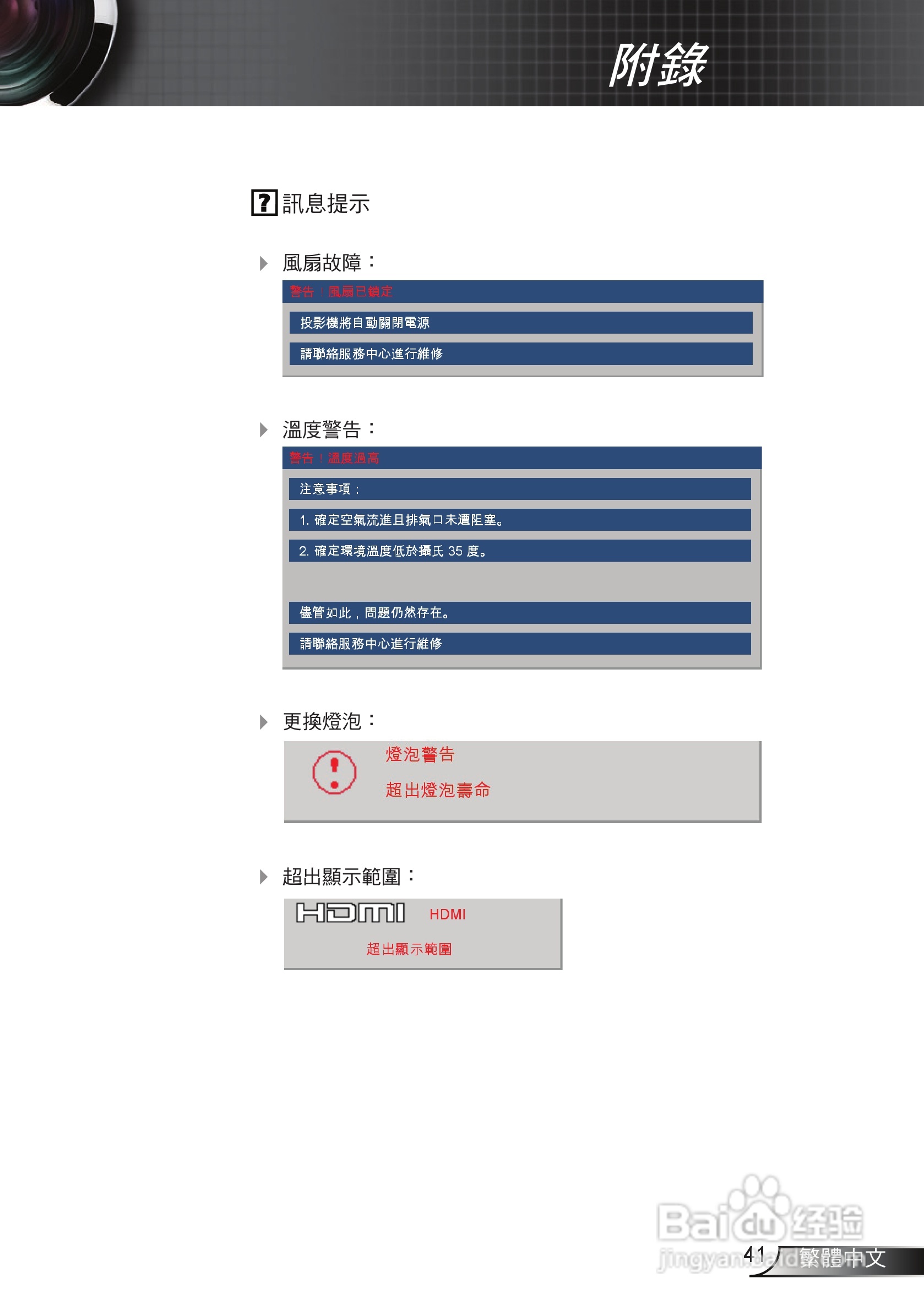奥图码 HD65投影机说明书:[5]