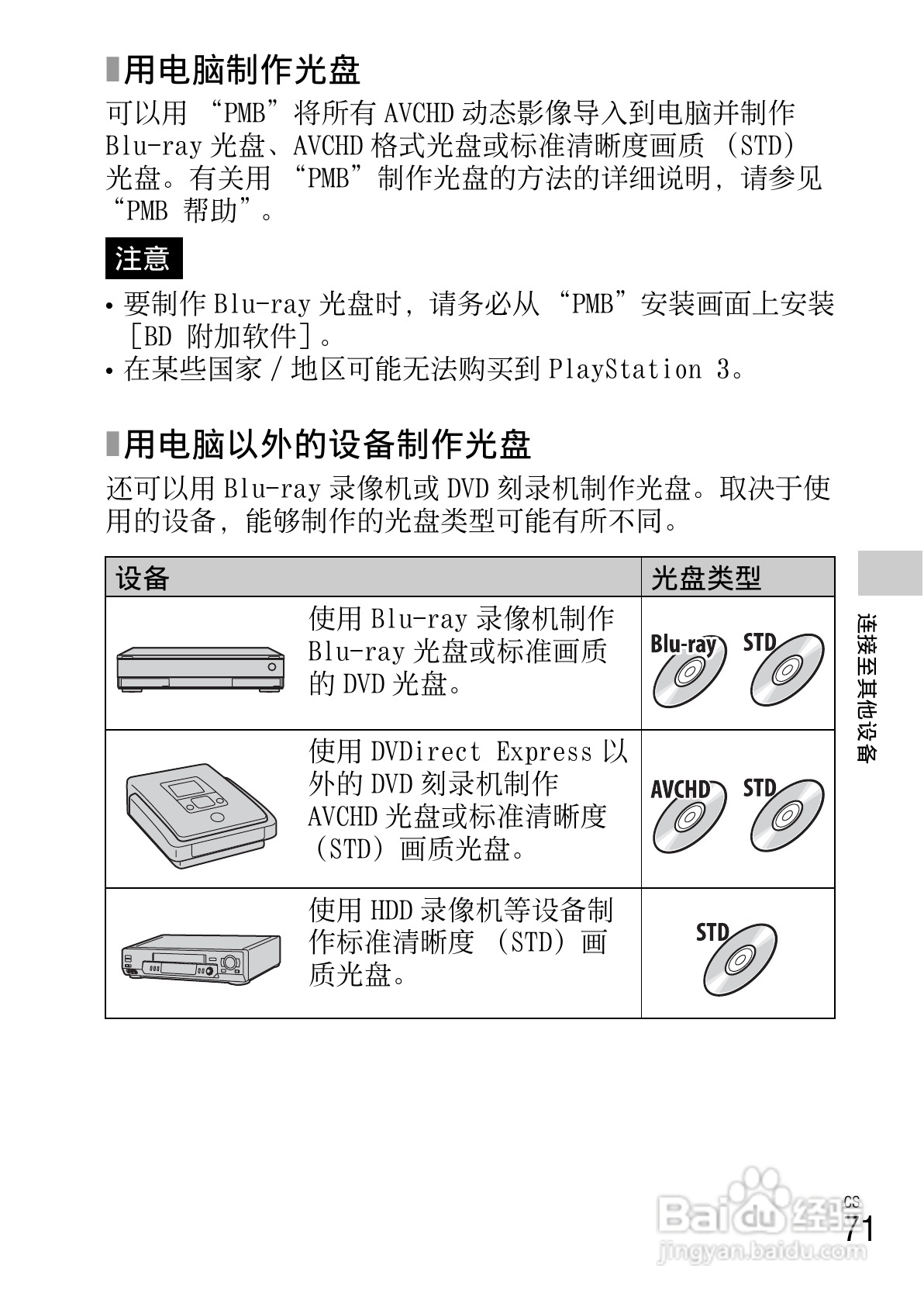 SONY索尼 DSC-TX55数码相机说明书:[8]