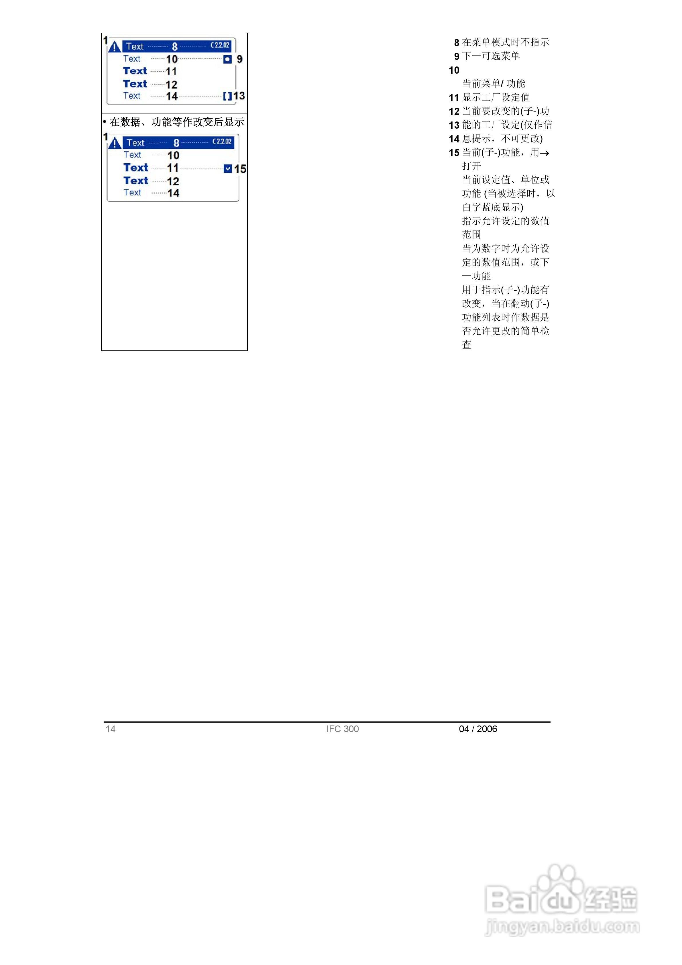 KROHNE IFC300电磁流量计操作手册:[4]