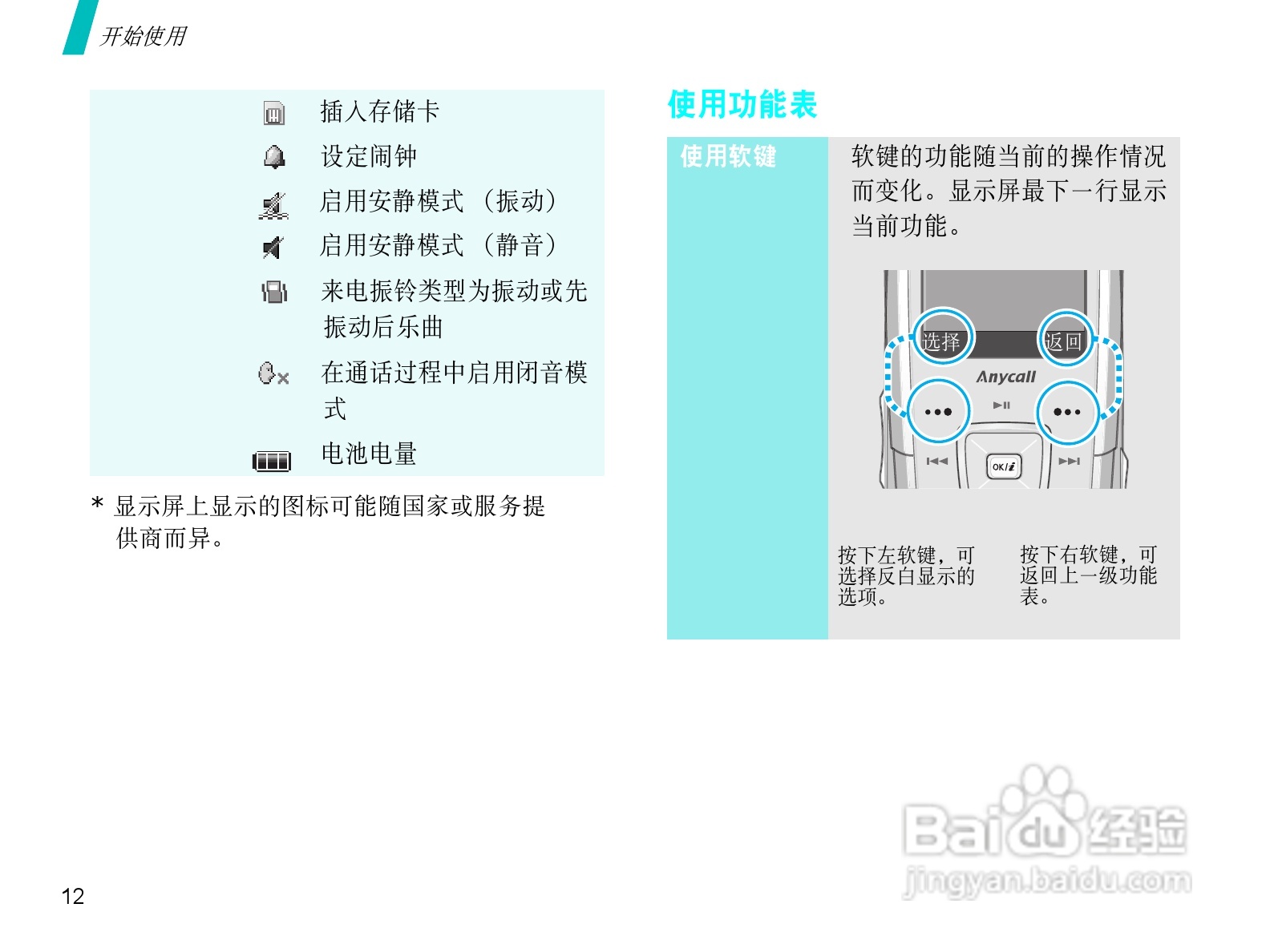 三星SGH-E908手机使用说明书:[2]