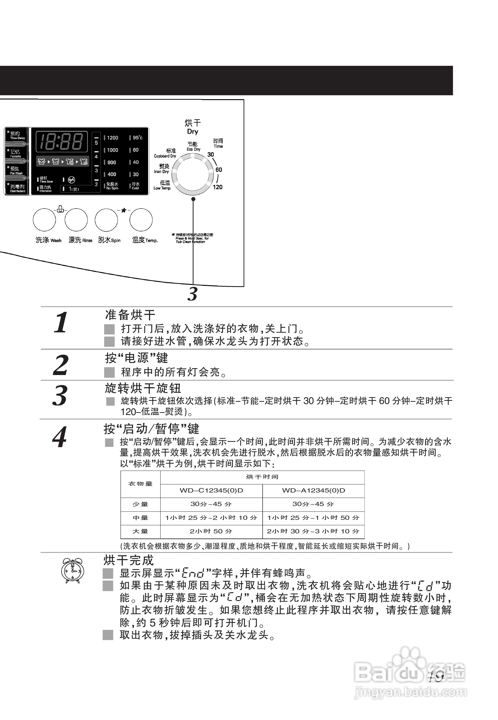 LG WD-A12345D洗衣机使用说明书:[2]