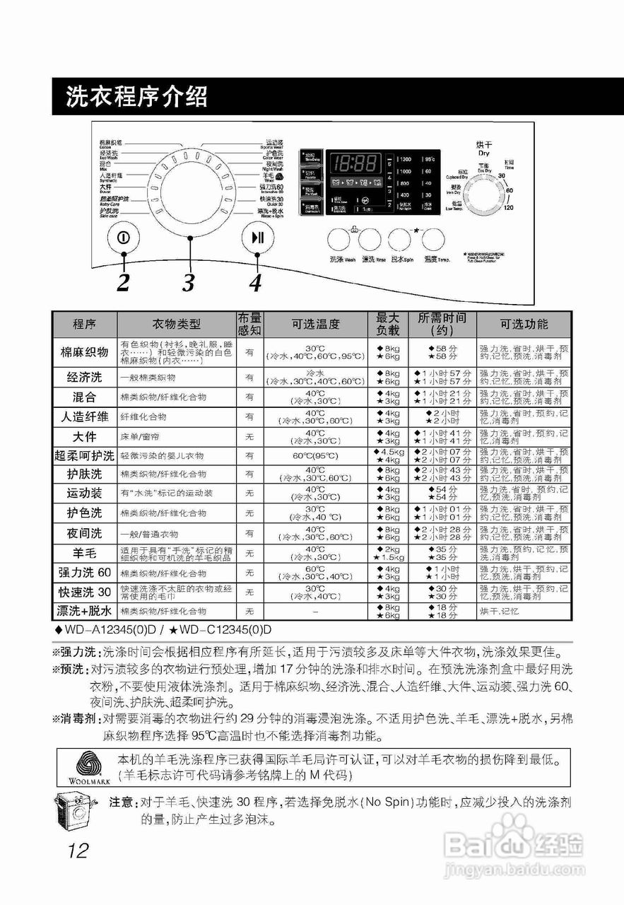LG WD-A12345D洗衣机使用说明书:[2]