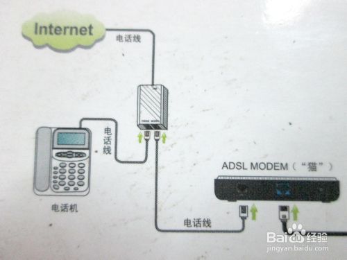 腾达150M系列无线路由器连接电脑及安装步骤详解