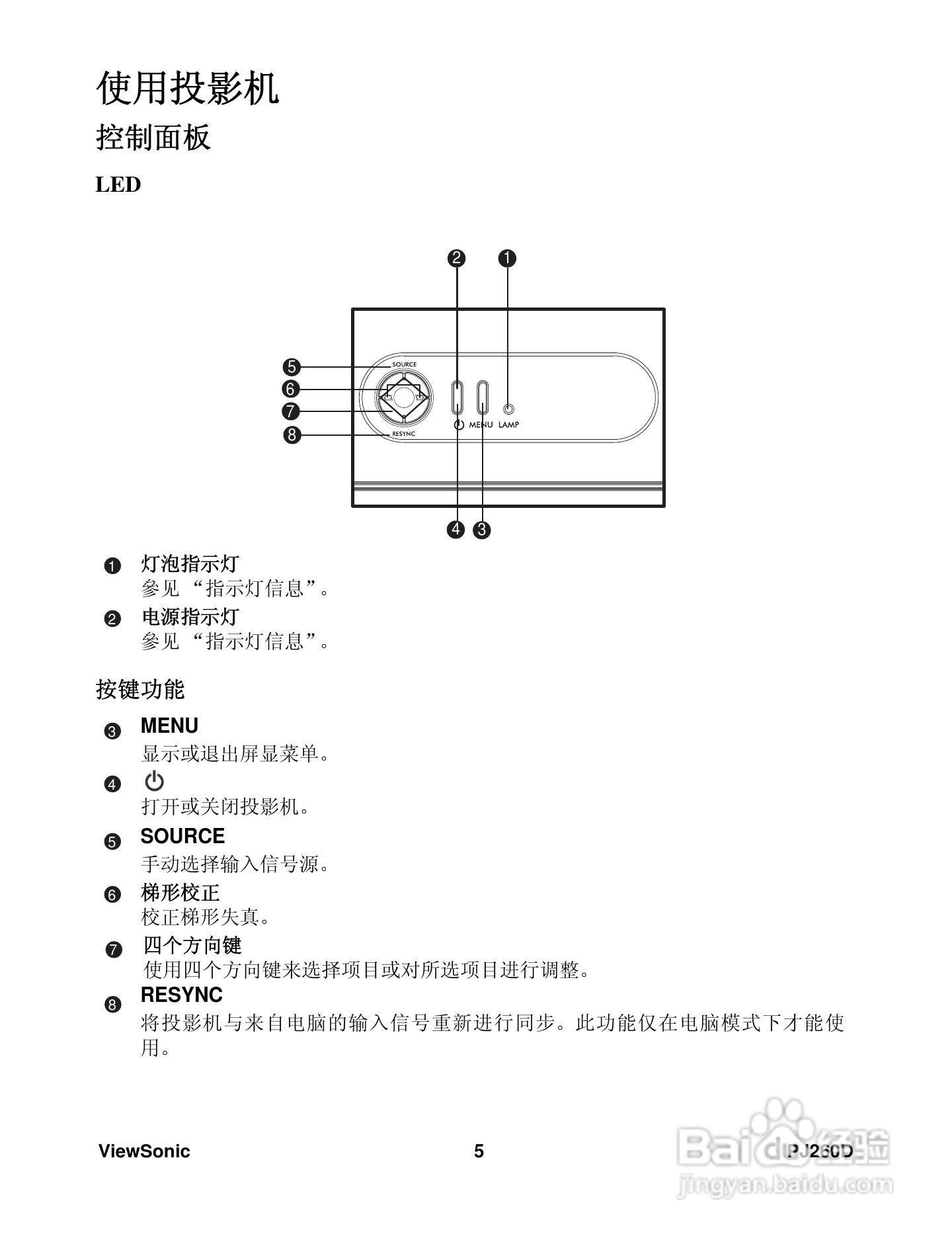 优派PJ260D投影机使用说明书:[2]