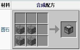 我的世界怎么用切石机