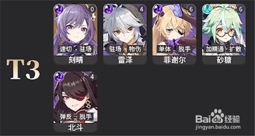原神角色强度排行最新2.6版本