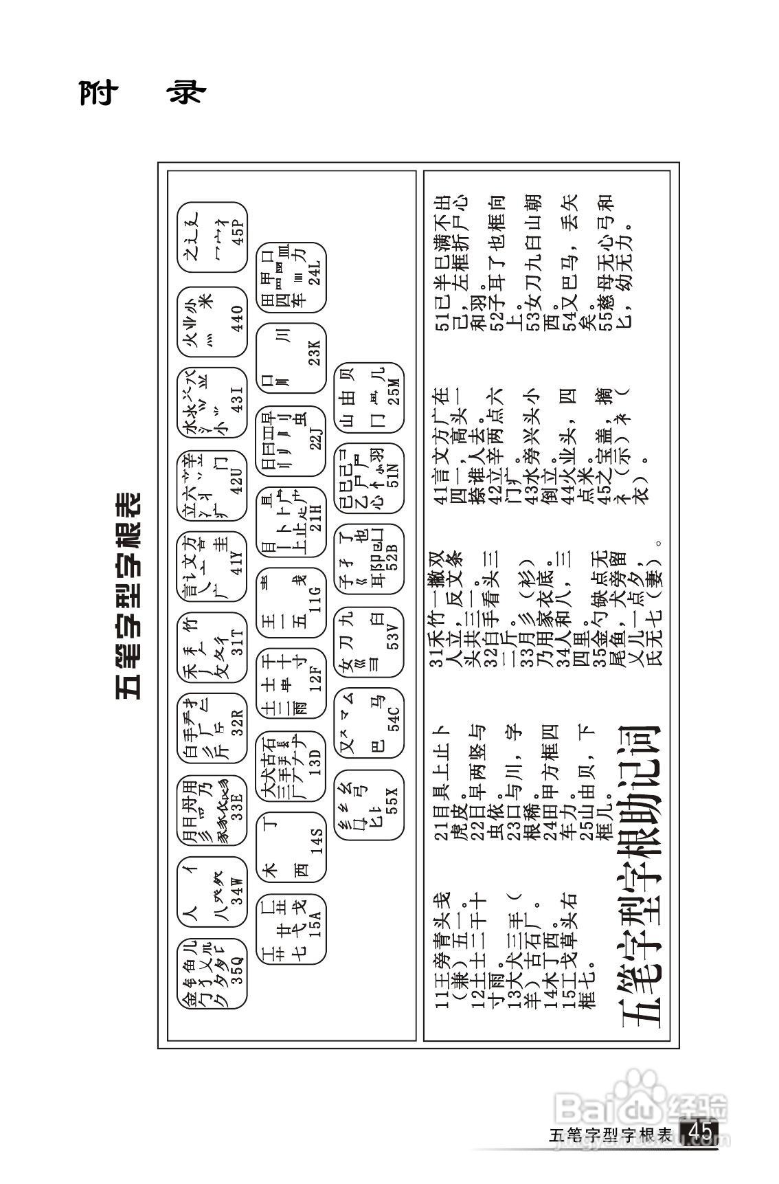 词典王A2V1.3使用说明书:[5]