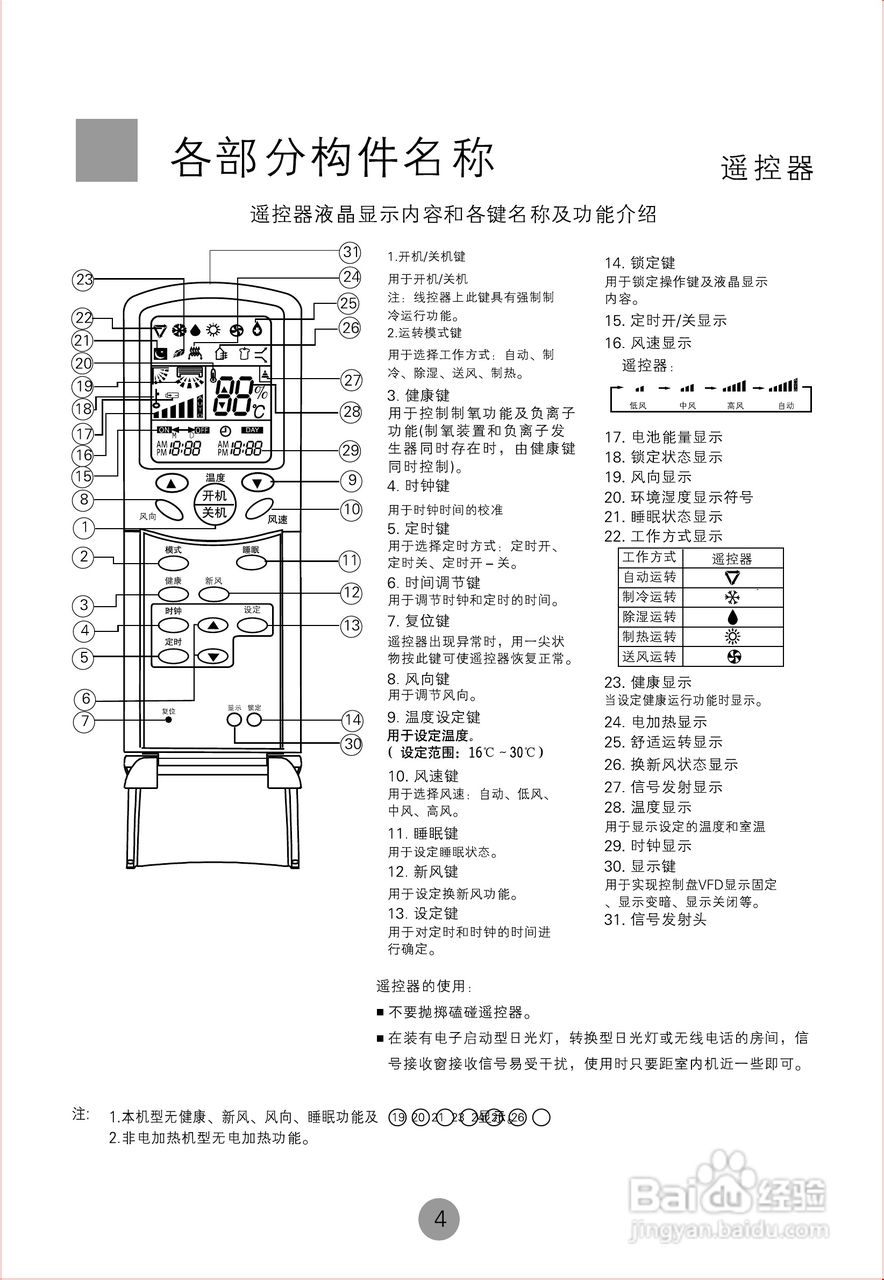 海尔商用空调KMR(d)-22H使用安装说明书:[1]