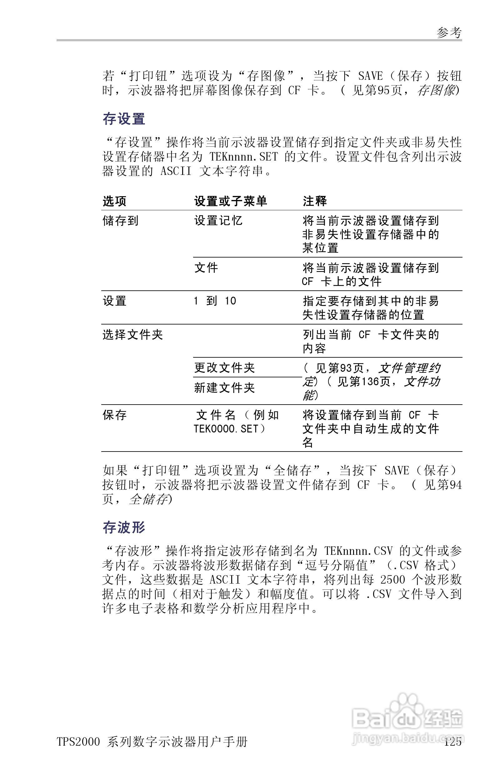 泰克TPS2024数字存储示波器用户手册:[15]