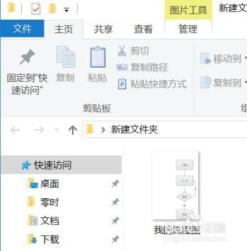 axure怎么绘制流程图