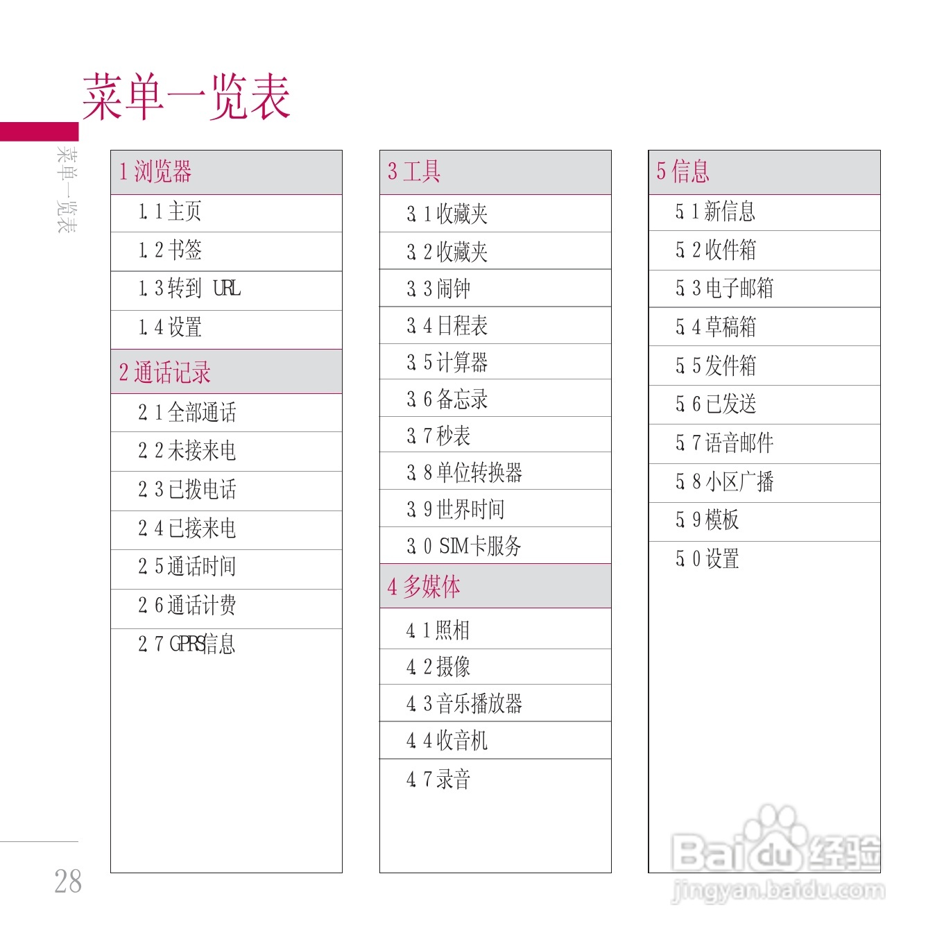 LG KE800手机使用说明书:[11]