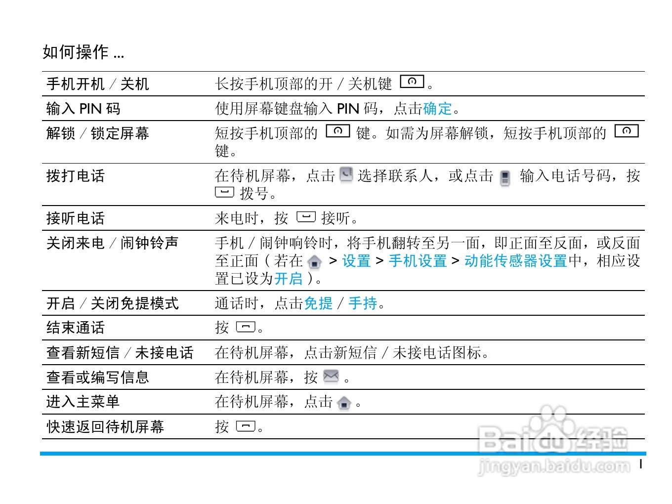飞利浦X809手机使用说明书:[1]